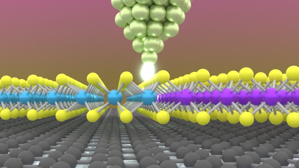 schematic_stm